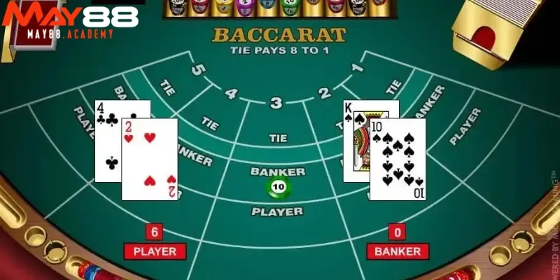 Baccarat Trực Tuyến - Sức Hấp Dẫn Từ Sòng Bài Online MAY88 3 Luật chơi Baccarat trực tuyến MAY88 mới nhất